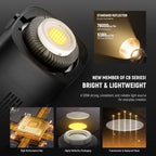 Neewer CB120B - COB bi-color свет 120 W — изображение 2