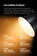 LED Godox SL300 W III — изображение 2