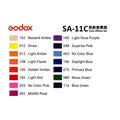 Adaptor Godox SA-11C p/u GOBO — изображение 1