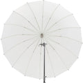 Umbrela Godox UB-130 D — изображение 2